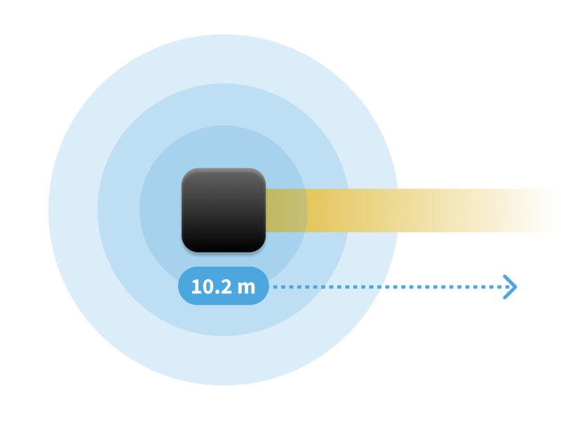 Wireless plus distance reading